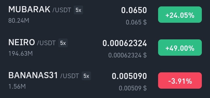 Dostlarım tüm markette genel bir boğa havası yokken aradan sert sıyrılan coinlerde artık kar alarak ilerleyeceğim. $NEIRO ve #MUBARAK ciddi kar gördü. 
Ben bu ikiliyi satıyorum ve henüz hareketini yapmayan #BANANAS31'e ekliyorum. Kişisel hamlemdir yapmak zorunda değisiniz. Tekrar