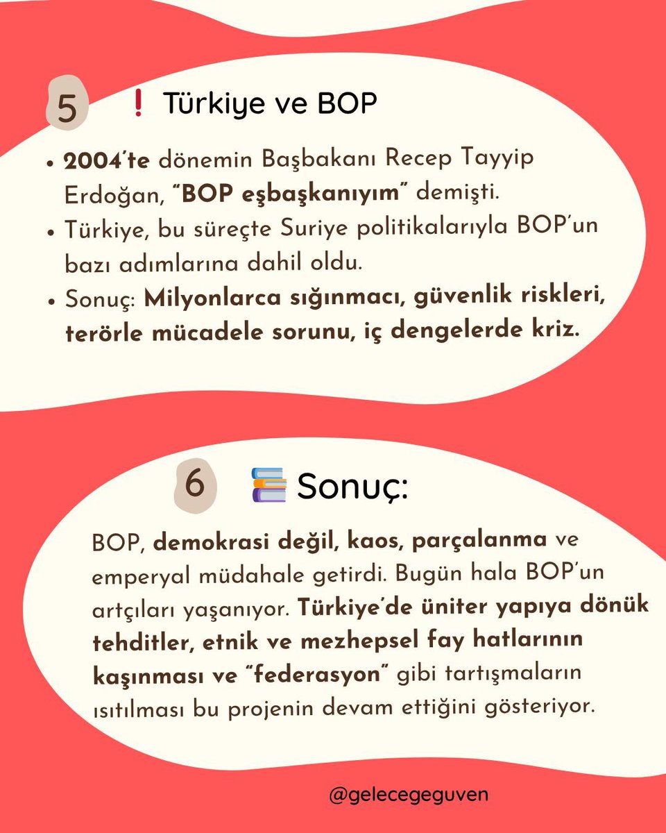Büyük Ortadoğu Projesi (BOP) nedir? 
#Bop #BüyükOrtaDoğuProjesi