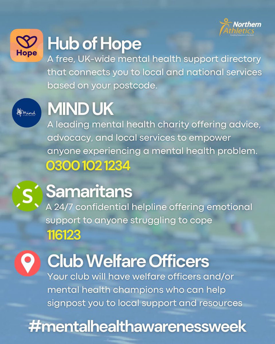 Mental Health Awareness Week, so here are some free resources to access support if you or someone you know needs it. 

Remember, we all have mental health. Most of us will need support at some point in our lives. You are not alone. 

#northernathletics #MentalHealthAwareness