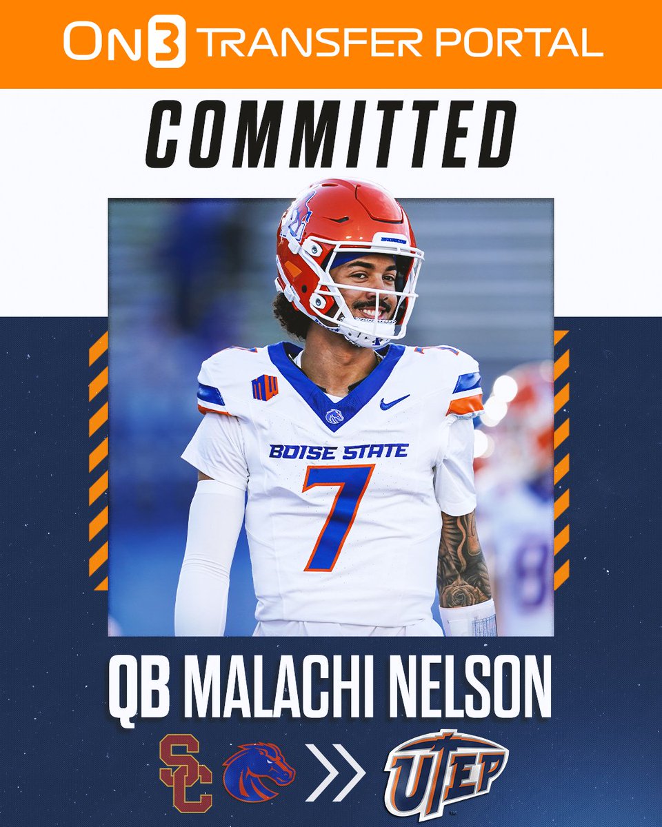 NCAAFNation247's tweet image. ● QB Spotlight ●
Malachi Nelson
Boise State ➡️ UTEP
🔐 Breakout Watch
• Nelson is a former 5 star who has yet to find his footing in #CFB. He obviously has the talent but has yet to make any impact at USC & Boise State. I believe going to #CUSA to play for UTEP was the…