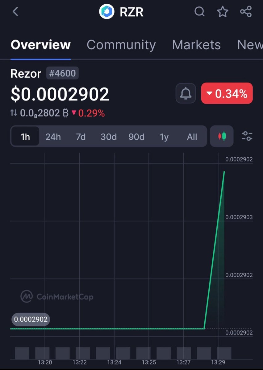 ObieDivineFortune tweet media