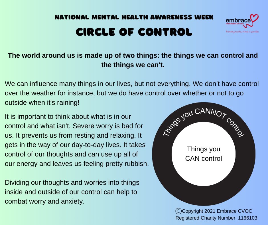 Life can often be overwhelming and The Circle of Control gives us the opportunity to manage our thoughts, actions, and responses. Whilst we can't change everything happening around us, we can choose how we react and prioritize our mental health. 

 #MentalHealthAwareness