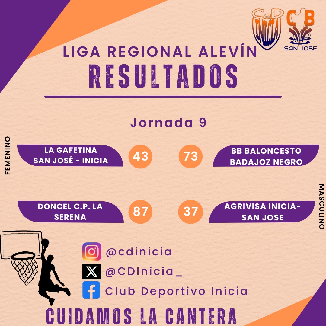 C.D. INICIA Vva tweet media