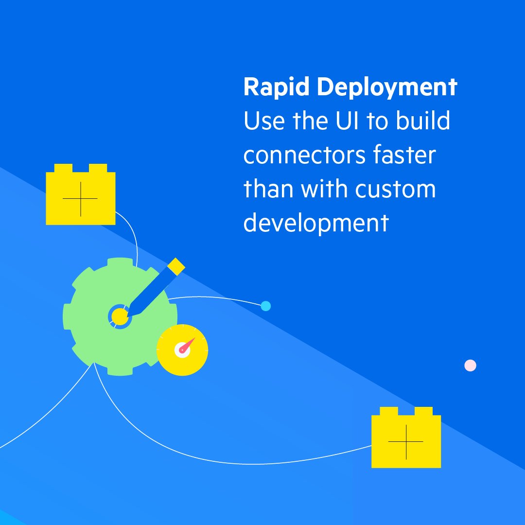 _DataDirect's tweet image. Discover the powerful features of the Progress Autonomous REST Connector – making it easier than ever to connect to REST APIs without custom coding.
👉 Learn more about how it simplifies connectivity, boosts performance, and accelerates integration: prgress.co/4jOgpEb