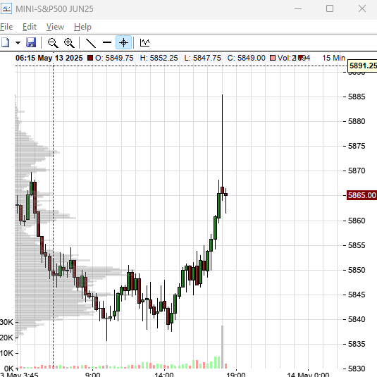 don't you flip me off