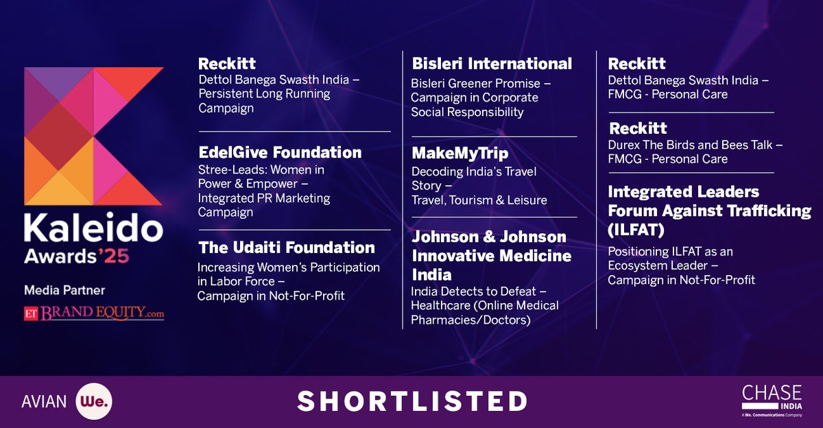 Avian We. (@avianwe) on Twitter photo 8 campaigns. 9 shortlists.
We’ll hold the applause 👏
(But quietly fist-pump in the corner.) 🤜🤛
See you on May 15 at #KaleidoAwards2025 🎉
<a href="/ETBrandEquity/">ET Brand Equity</a> <a href="/chase_india/">Chase India</a> <a href="/WEcomms/">We. Communications</a> 8 campaigns. 9 shortlists.
We’ll hold the applause 👏
(But quietly fist-pump in the corner.) 🤜🤛
See you on May 15 at #KaleidoAwards2025 🎉
<a href="/ETBrandEquity/">ET Brand Equity</a> <a href="/chase_india/">Chase India</a> <a href="/WEcomms/">We. Communications</a>
