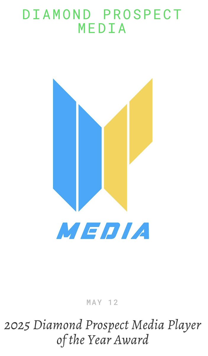 Throughout the day we will be highlighting the 12 nominees for this year’s #DPMPlayerOfTheYear award. 

The “Fan Vote” begins tomorrow at 9AM w/ 3 polls (4 players in each) The winner of each one along w/ a “wild card” will advance to the Final Four Vote: diamondprospectmedia.com/newsreports/20…