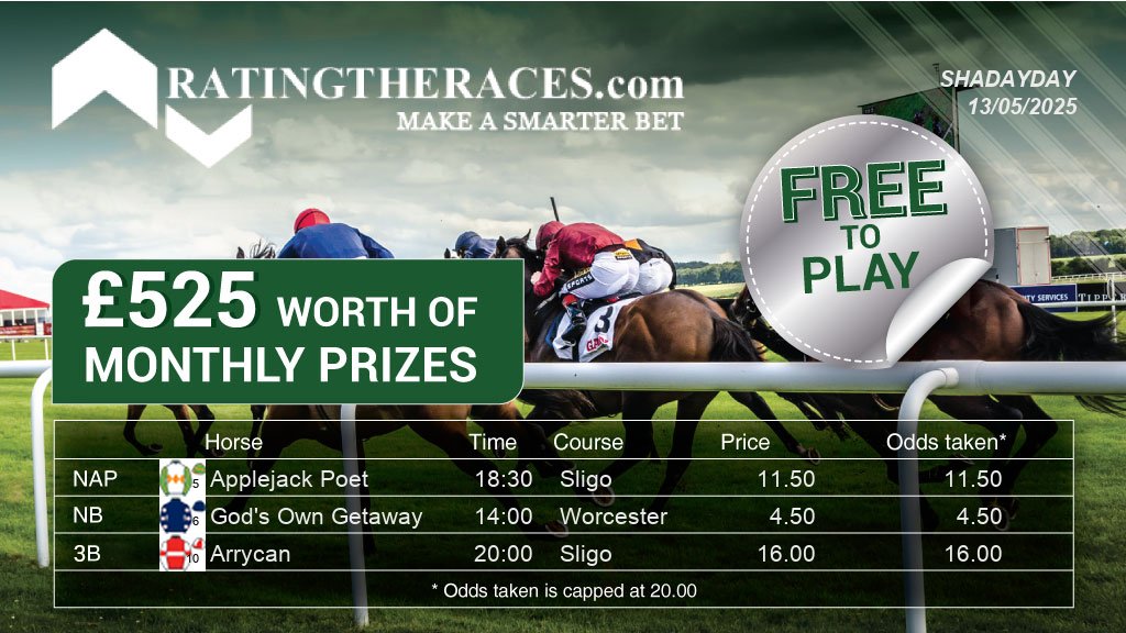 My #RTRNaps are:

Applejack Poet @ 18:30
God's Own Getaway @ 14:00
Arrycan @ 20:00

Sponsored by <a href="/RatingTheRaces/">RatingTheRaces</a> - Enter for FREE here: bit.ly/NapCompFreeEnt…