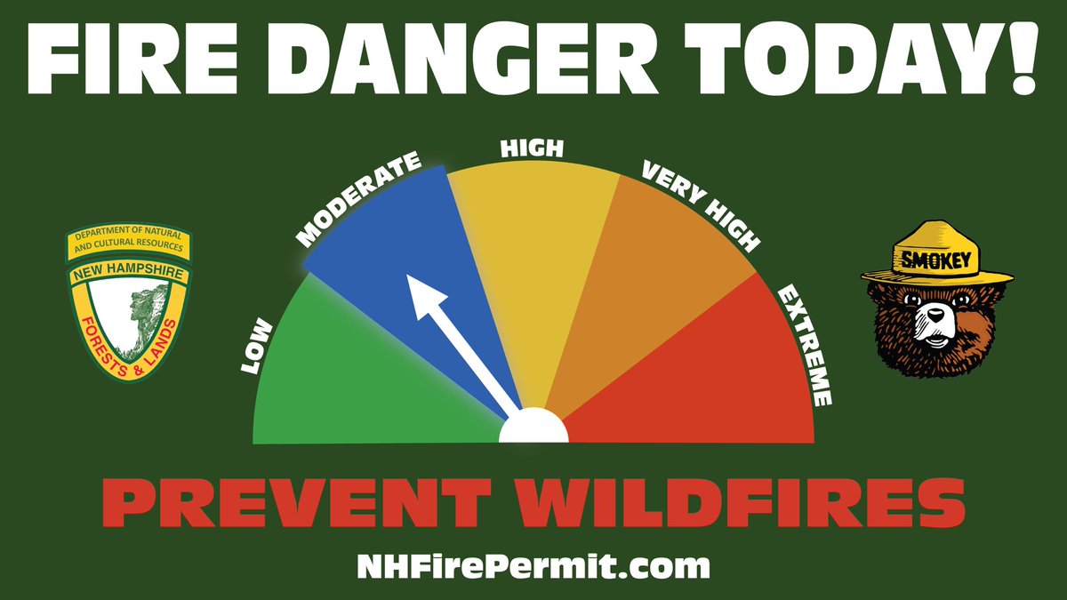 The predicted #FireDanger for today (5/13/25) statewide in all FDRAs will be MODERATE 

When burning is permitted, visit NHFirepermit.com to get a fire permit.

For your town's FDRA, click here: nh.gov/nhdfl/document… 

<a href="/nhdfl/">@NHDFL</a> <a href="/NHDNCR/">NHDNCR</a> #ForestRanger