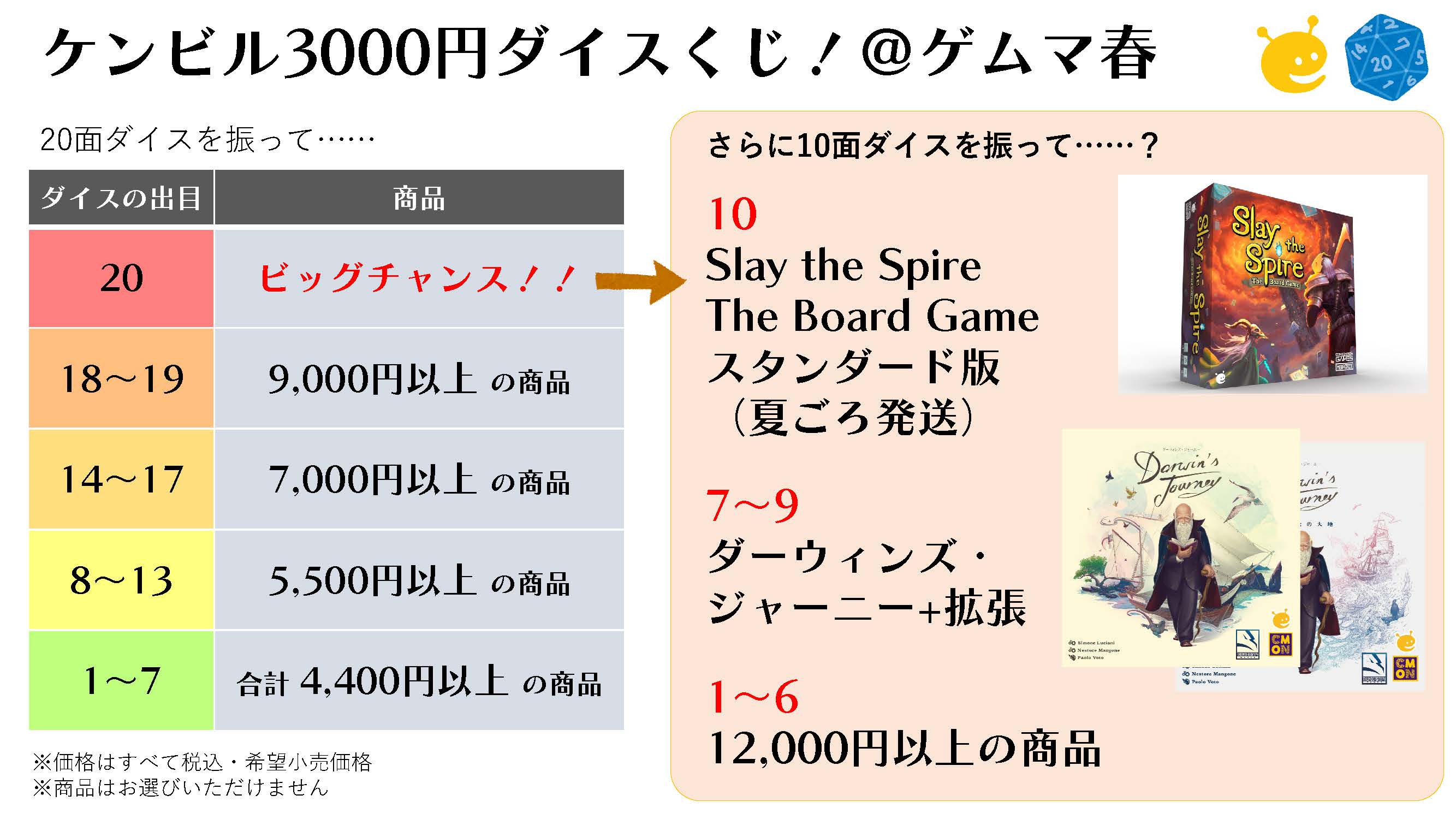 【たかぼー】4月9日出品テキスト kaorububu в X: „ネット上にもまだ出た事が無いと思う