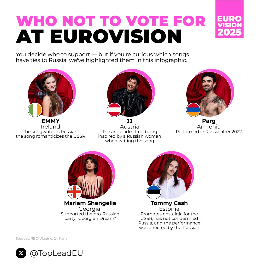 Today is the first semi-final of the #Eurovision Song Contest 2025. Although Russia is not participating in the contest again, it is invisibly present in some of the performances. 

Here's who you shouldn't vote for to avoid indirectly supporting Russia.