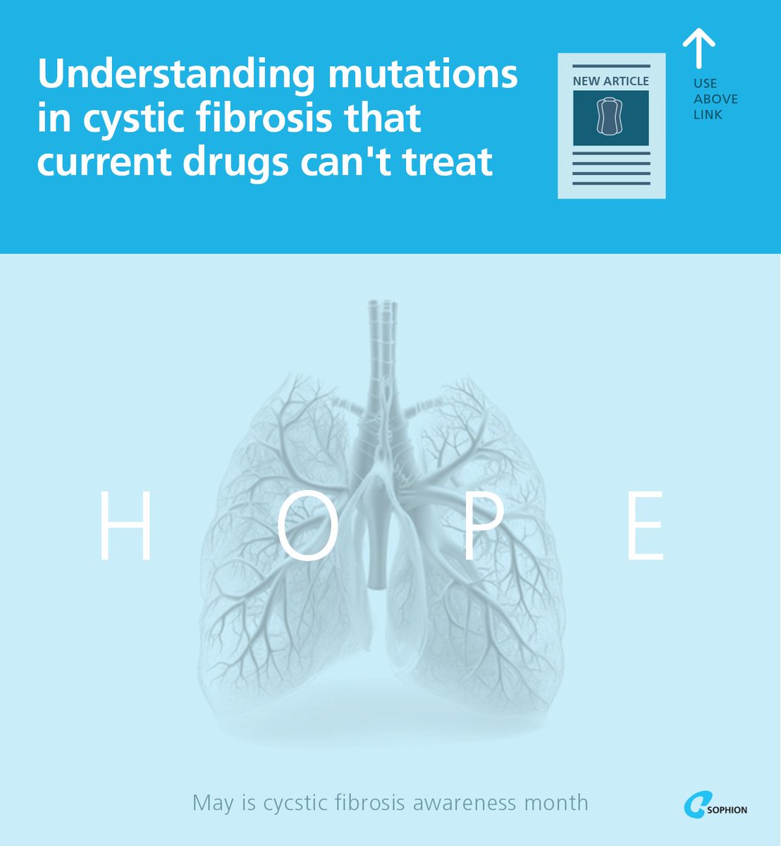 We’re proud to spotlight groundbreaking advances in cystic fibrosis research — from fundamental biophysics to large-scale screening, we’re getting closer to effective, personalized therapies for all people with cystic fibrosis. Read the full article here: sophion.com/cystic-fibrosi…