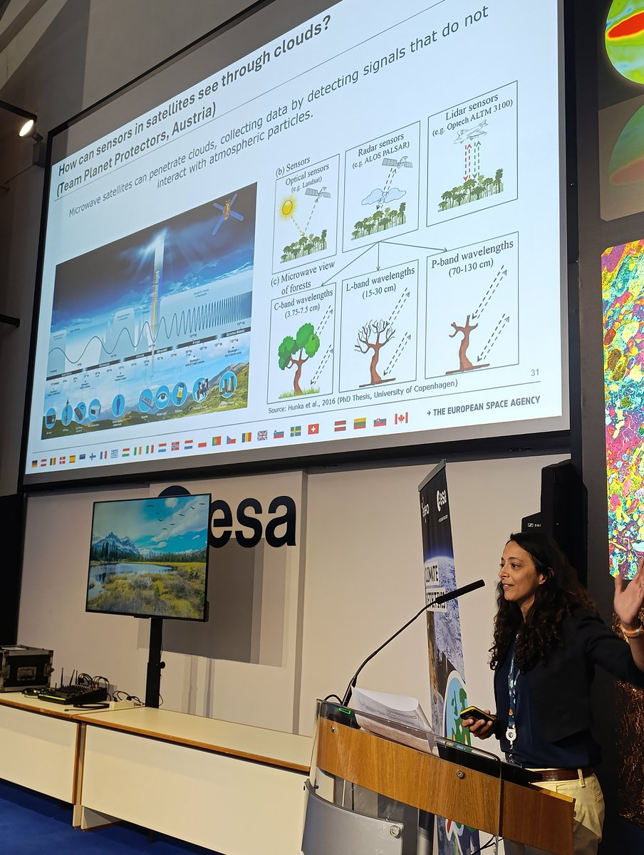 🌍🚀 Day 2 at the Climate Detectives Summit 2025 is in full swing—and it’s packed with science, stories, and inspiration! 🌱🔬

This morning, I joined the students for exciting sessions with inspiring ESA experts who work with Earth Observation satellites to keep an eye on our