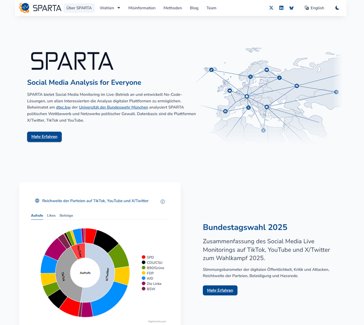 Kanzlerwahl, Papstwahl &amp; Regierungsbildung - jetzt folgt der nächste Paukenschlag: Unser #ProjektSPARTA-Livemonitoring zur #BTW25 ist offiziell beendet.
Wir sagen: Bye Dashboard 👋 – hallo statische Website!
👉 dtecbw.de/sparta/