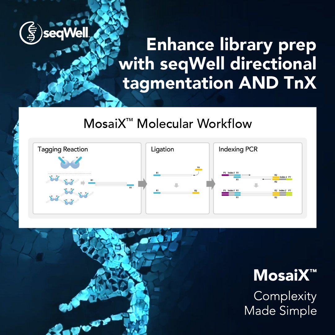 MosaiX™ library prep maximizes library complexity by harnessing seqWell directional tagmentation and our TnX transposase, so you get the most from every sample.

🔬hubs.ly/Q03mbW2K0 

#NGS #Genomics #LibraryPrep