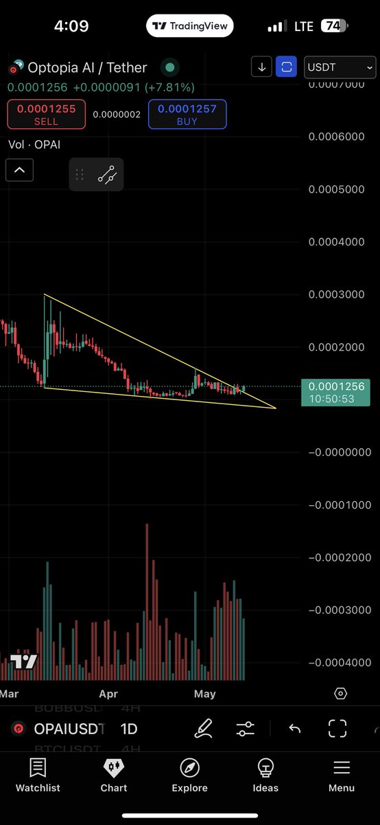 HasnainBarki2's tweet photo. $OPAI Same chart like $PI
#OPAI will follow #pi
#btc #bitcoin #crypto #trading
@CryptoNinja4444 https://t.co/ZhuPRbgNKo