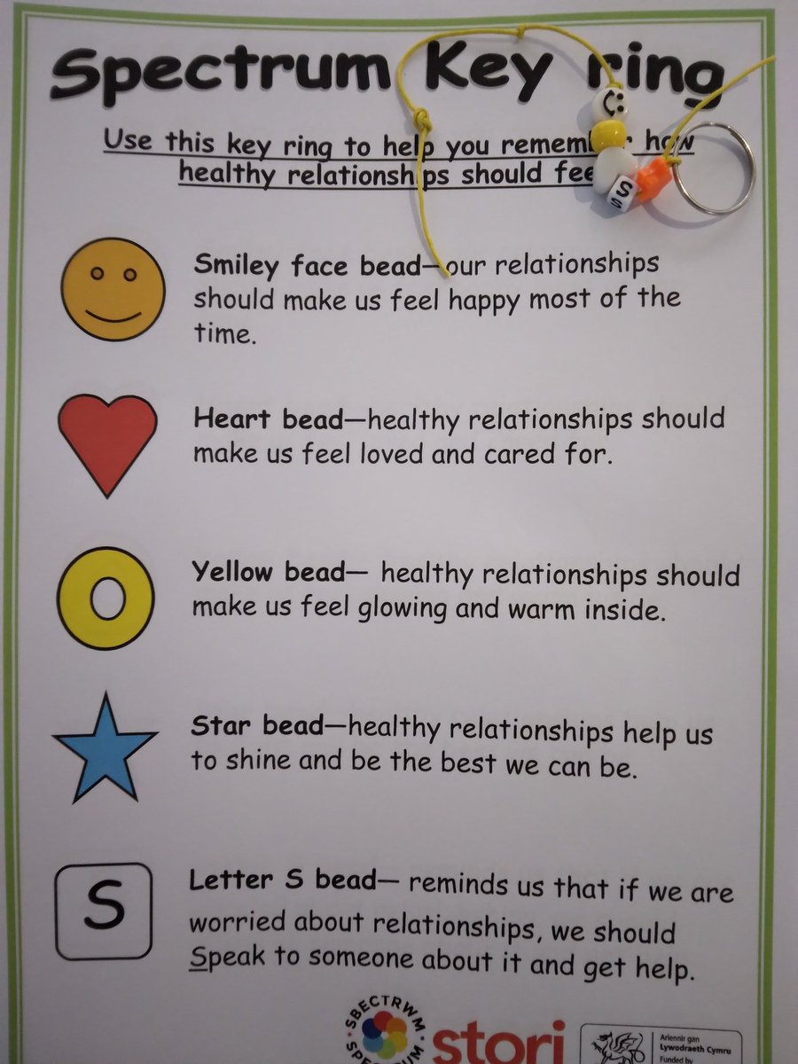 Spectrum (@spectrumcymru) on Twitter photo Great day <a href="/AdamsdownPrm/">Adamsdown Primary 🧡</a> today! The Year 5 pupils enjoyed learning all about their safety zone and were excited to make the healthy relationship keyrings!
#Safetyzone #RSE DP Great day <a href="/AdamsdownPrm/">Adamsdown Primary 🧡</a> today! The Year 5 pupils enjoyed learning all about their safety zone and were excited to make the healthy relationship keyrings!
#Safetyzone #RSE DP