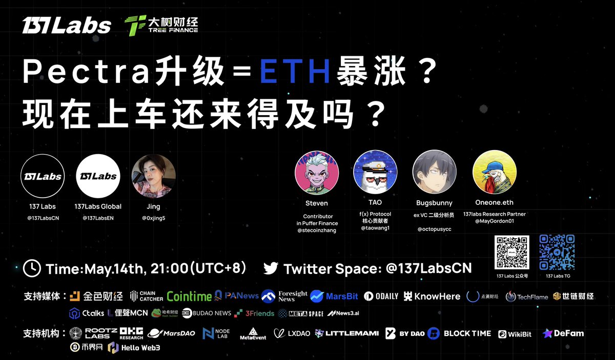 🔥 你知道吗？以太坊即将迎来 账户抽象 + 动态质押 + L2性能提升 的三重进化！

5月14日 21:00（UTC+8），137Labs <a href="/137LabsCN/">137Labs</a> * 大树财经 <a href="/TreefinanceCN/">大树财经｜TreeFinance</a> 联合多位核心嘉宾深度解读：

 ✅EIP-3074/7702 到底改变了什么？
 ✅Blob扩容将如何重塑L2格局？
 ✅质押市场的“新战争”即将打响？
🎧