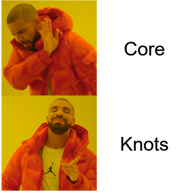 growscoin's tweet photo. GM Bitcoiners ☕️☀️
#Bitcoin $BTC $IREN $CLSK $WULF $MARA $CIFR $MSTR #SOONISTHEREDPIL #BitcoinX #Memes #Tuesdayvibe #TuesdayMotivation #China #BitcoinArmy #GoodTuesday #TacoTuesday

What's on your node? Agree/disagree with Meme?

 Bitcoiner Memes https://t.co/BsObKkbwMW