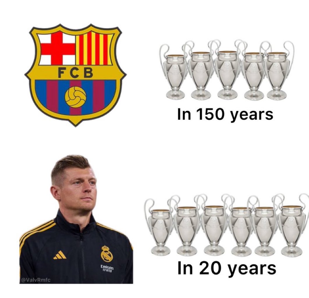 Out Of Context Real Madrid (@rmanocontext) on Twitter photo 