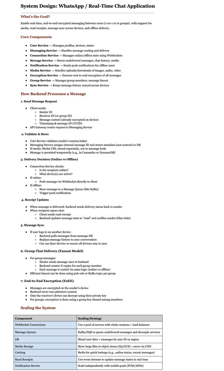theskilledcoder's tweet image. System Design: WhatsApp / Real-Time Chat Application