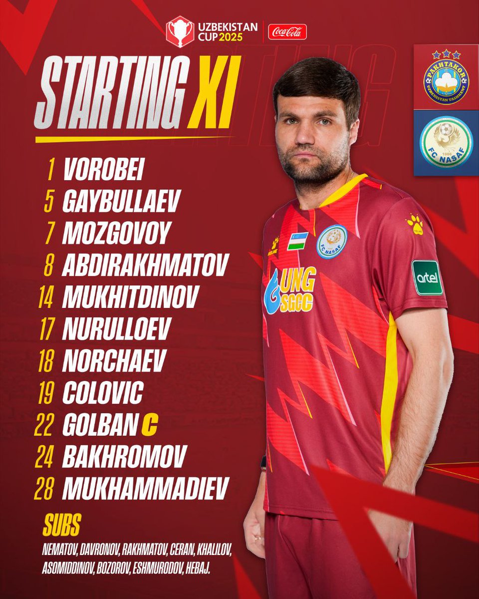 FC Nasaf /Uzbekistan (@fcnasaf) on Twitter photo Starting XI Starting XI