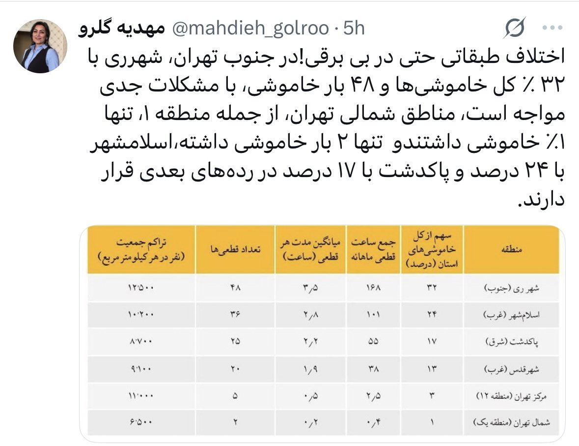 چپ‌ که باشی، تلاش می‌کنی قطعی برق را به زور به نابرابری طبقاتی بچسبانی! بدون درک آنکه فشار خاموشی در مناطقی مثل شهرری یا اسلامشهر، متاثر از تراکم واحدهای تولیدی و صنعتی در آنجاست و شمال تهران عمدتا برق خانگی و کم‌فشار.
به جای تمرکز بر ناکارآمدی ج.ا، دست به دامن مارکس می‌شوند.