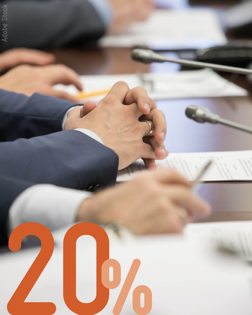 #DieZahl
Gut 1/5 der Unternehmen ermuntert ihre Mitarbeitenden zu einer Kandidatur für ein politisches Amt.
Laut Milizpolitikerinnen u. -politikern ist eine stärkere Wertschätzung seitens Unternehmen eine wirksame Massnahme, um Milizämter attraktiver zu machen

✍️Patricia Schafer