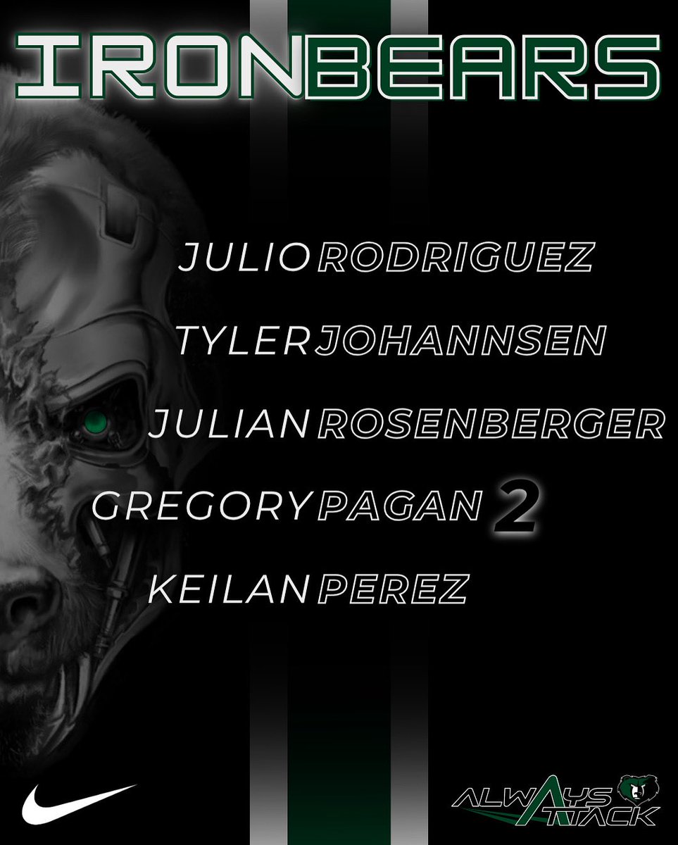 Palmetto Ridge Football tweet media