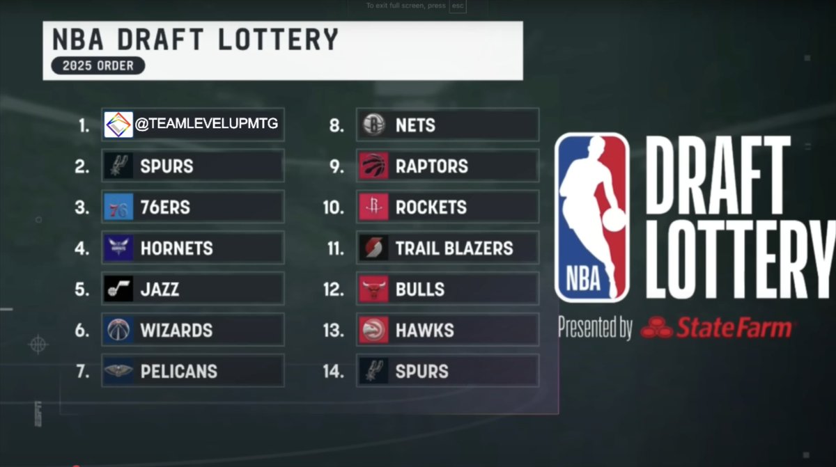 i actually can't believe this happened -- it was only a 1.8% chance! 😭