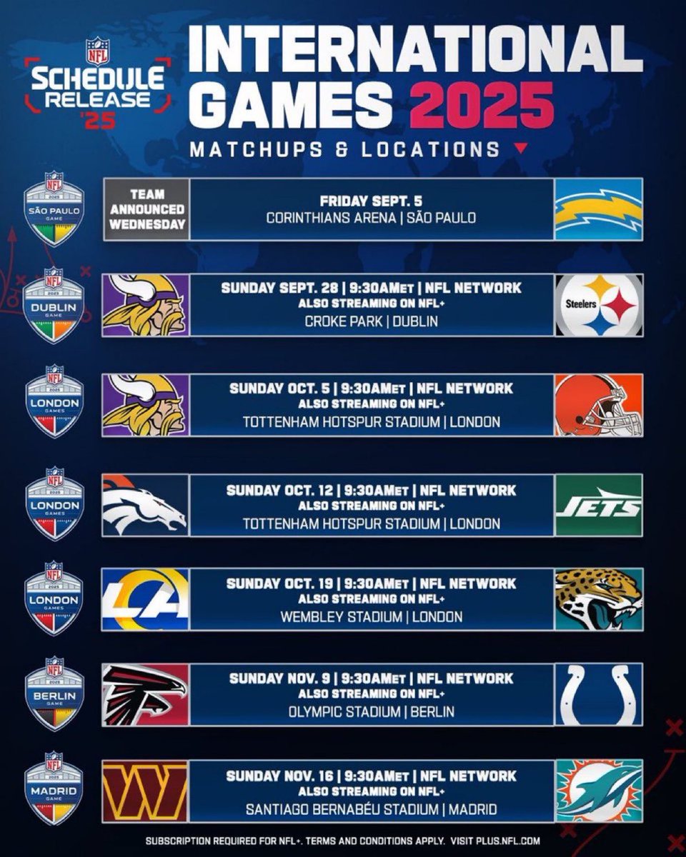 تم إصدار جدول المباريات الدولية لموسم #NFLSchedule ؟

ماهي المباراة والدولة التي تنوي زياراتها لمشاهدة المباراة من الملعب ؟