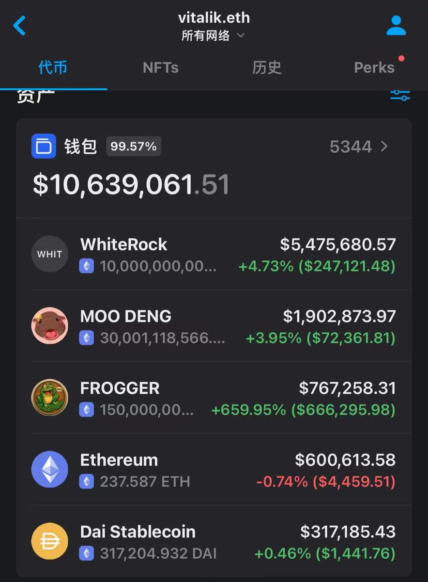 #FROGGER flipped $ETH and claimed the spot of top3 in <a href="/VitalikButerin/">vitalik.eth</a>'s wallet.
