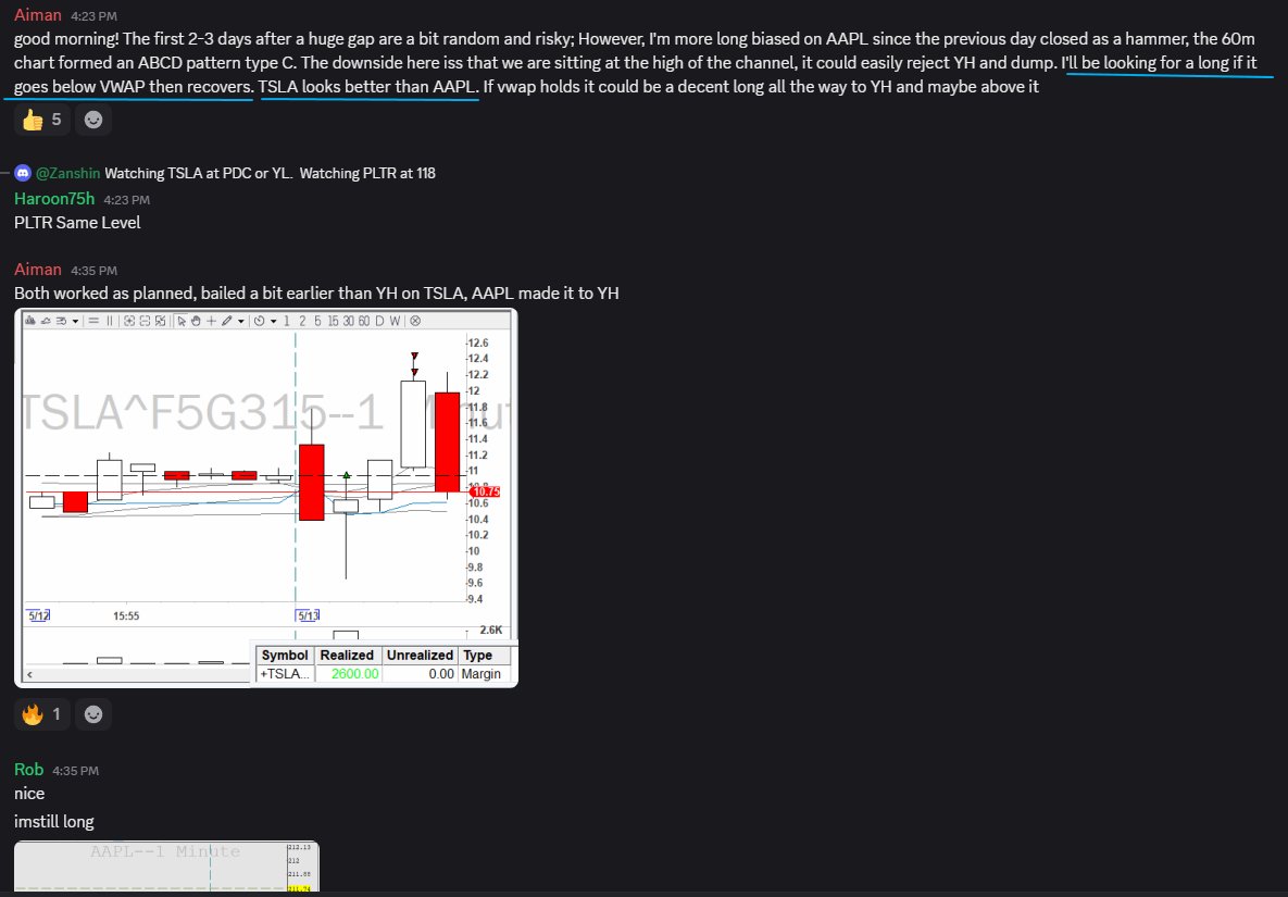 Group Mentorship Session for All Course Mentees – Next Saturday!

Had a great day today — $TSLA played out exactly as planned. The move below VWAP followed by a recovery was the signal, with a target near yesterday’s high.

If you'd like to join the VIP alerts channel, simply