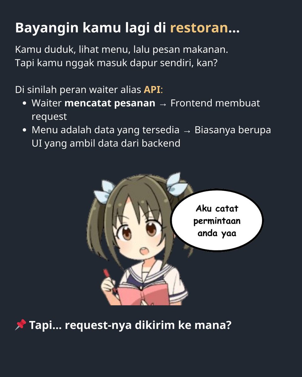 mfathinhalim's tweet image. Waiter, API, dan Kode?
Ngoding tuh kadang kayak makan di restoran.
Kamu (frontend) nggak langsung ke dapur (backend), tapi pakai waiter buat nyampein pesanan.
Nah, waiter-nya? Itulah API!
#webdevelopment #belajarcoding #frontend #backend #API #javascript #ngoding