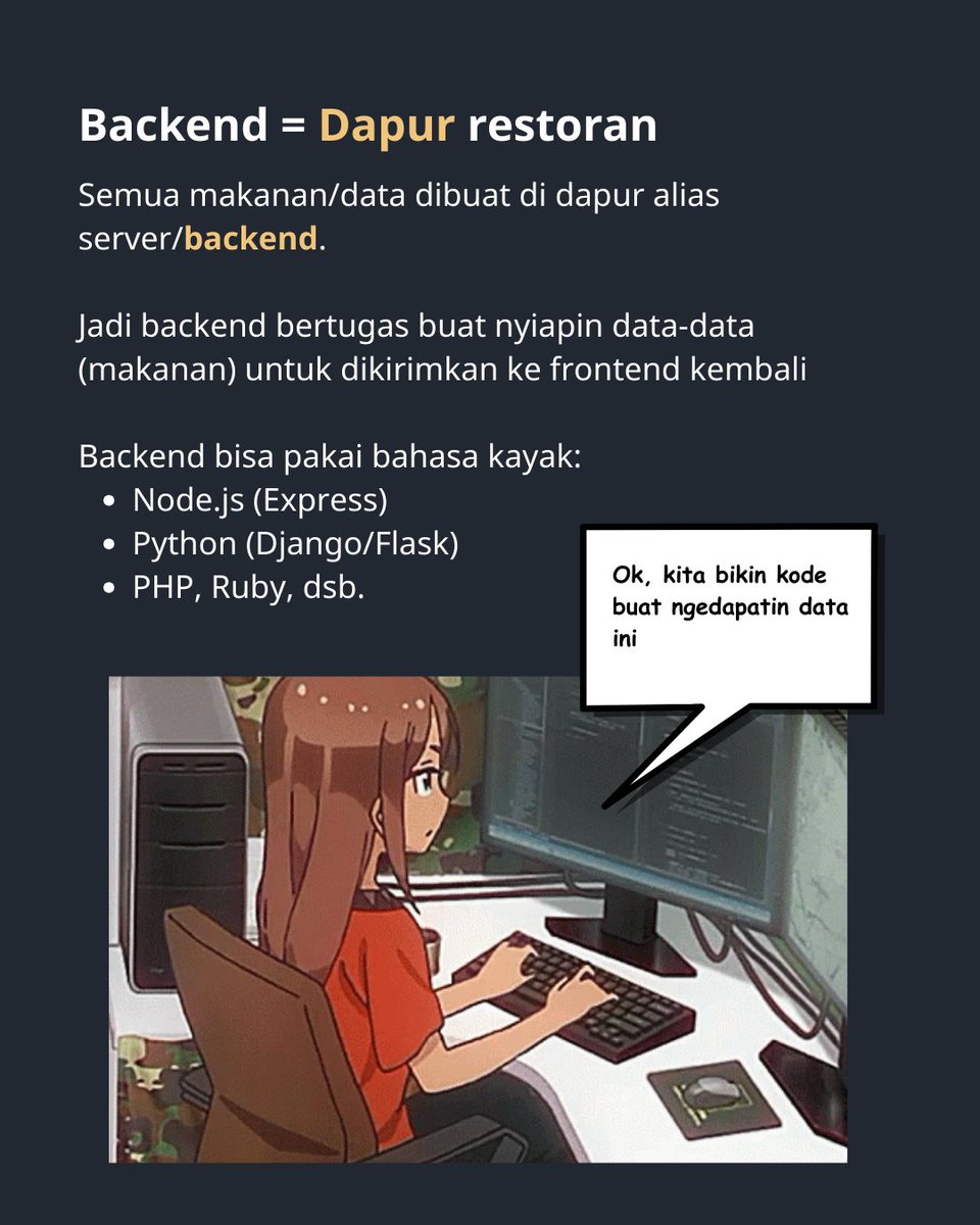 mfathinhalim's tweet image. Waiter, API, dan Kode?
Ngoding tuh kadang kayak makan di restoran.
Kamu (frontend) nggak langsung ke dapur (backend), tapi pakai waiter buat nyampein pesanan.
Nah, waiter-nya? Itulah API!
#webdevelopment #belajarcoding #frontend #backend #API #javascript #ngoding