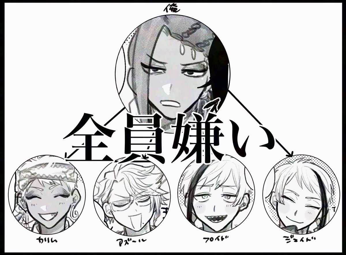 4章相関図 