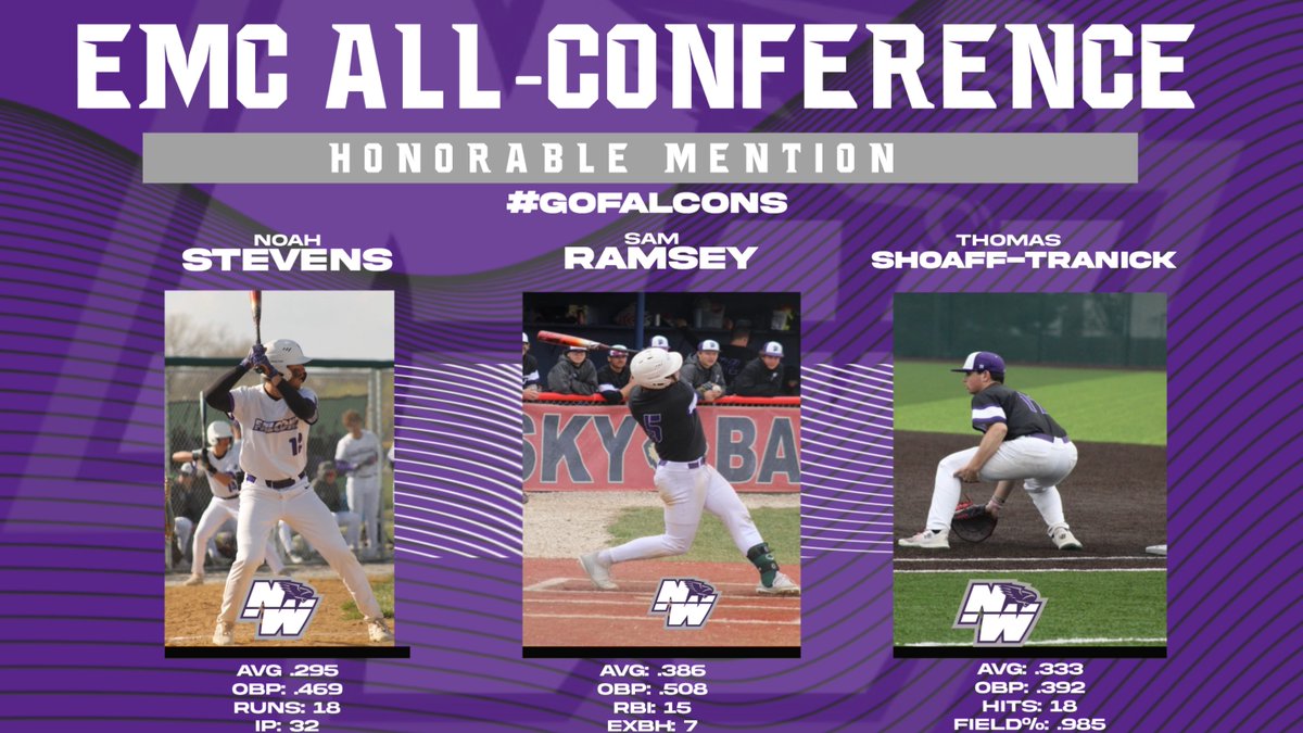 🚨EMC ALL CONFERENCE HONORABLE MENTION🚨

Congrats to Noah, Sam, and Thomas on being recognized for their great seasons, hard work, and dedication to our team‼️

#GoFalcons #LetsFly