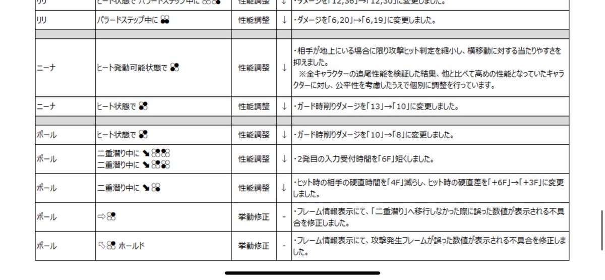 ちゃづけ。 tweet media