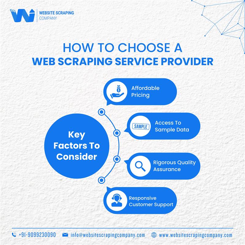 webscraping_wsc's tweet image. Choosing a web scraping provider?
.
📞 +91-9099230090
🌐 websitescrapingcompany.com
📩 info@websitescrapingcompany.com
.
#WebScraping #BusinessIntelligence #SmartData #ChooseWisely #uae #australia #newzealand #germany #russia #unitedstates #europe #netherlands #africa #qatar