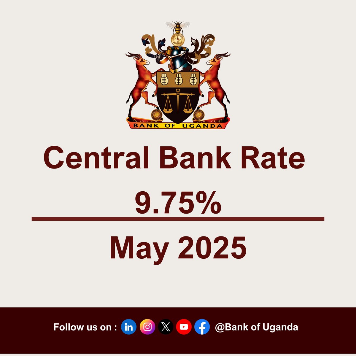 The Monetary Policy Committee today maintained the Central Bank Rate at 9.75%. This decision reflects heightened global risks, despite the inflation outlook remaining around the target. 

Read the full Monetary Policy Statement on our website here: bou.or.ug/bouwebsite/bou…