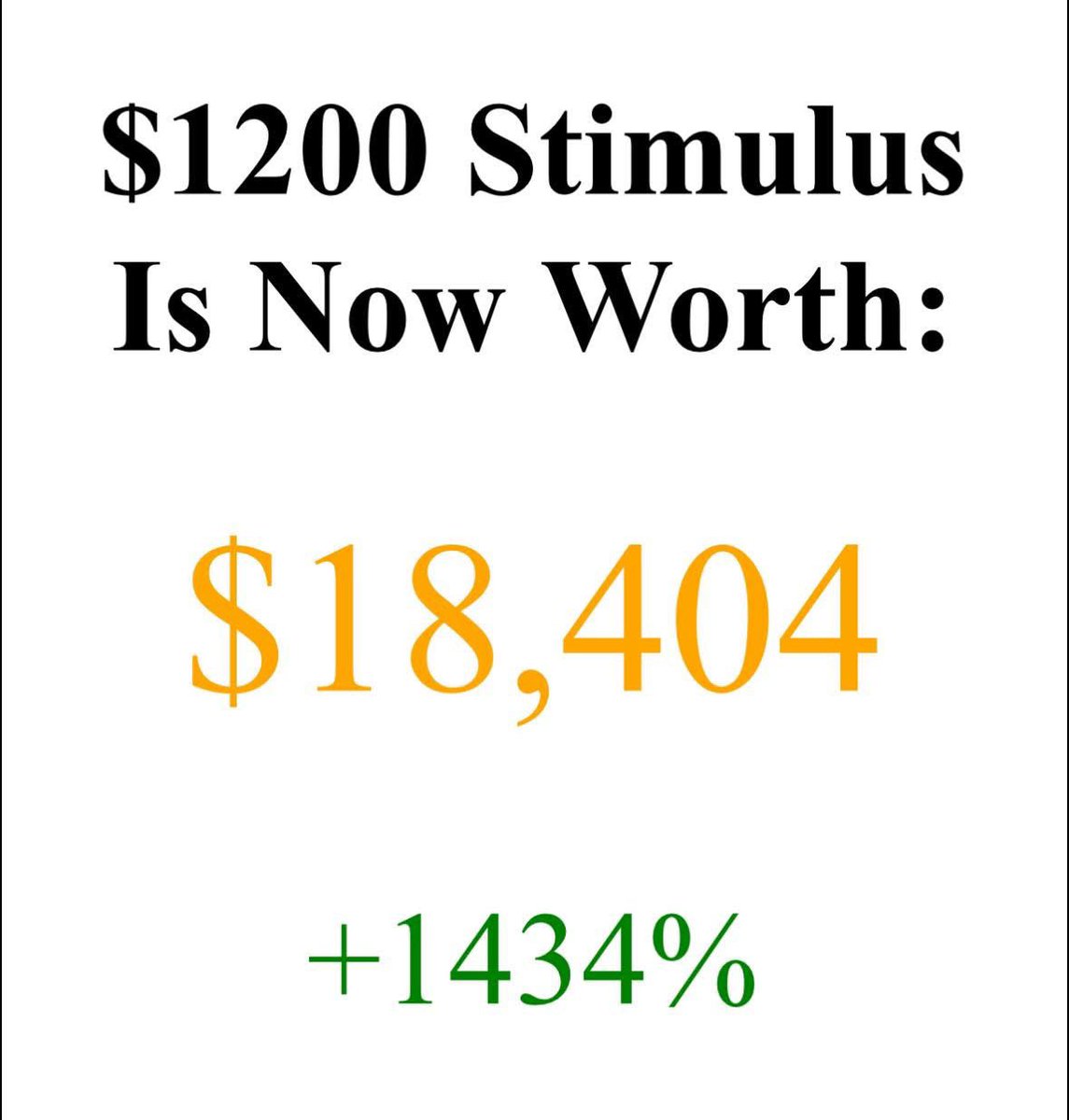 There’s Only 21M tweet media