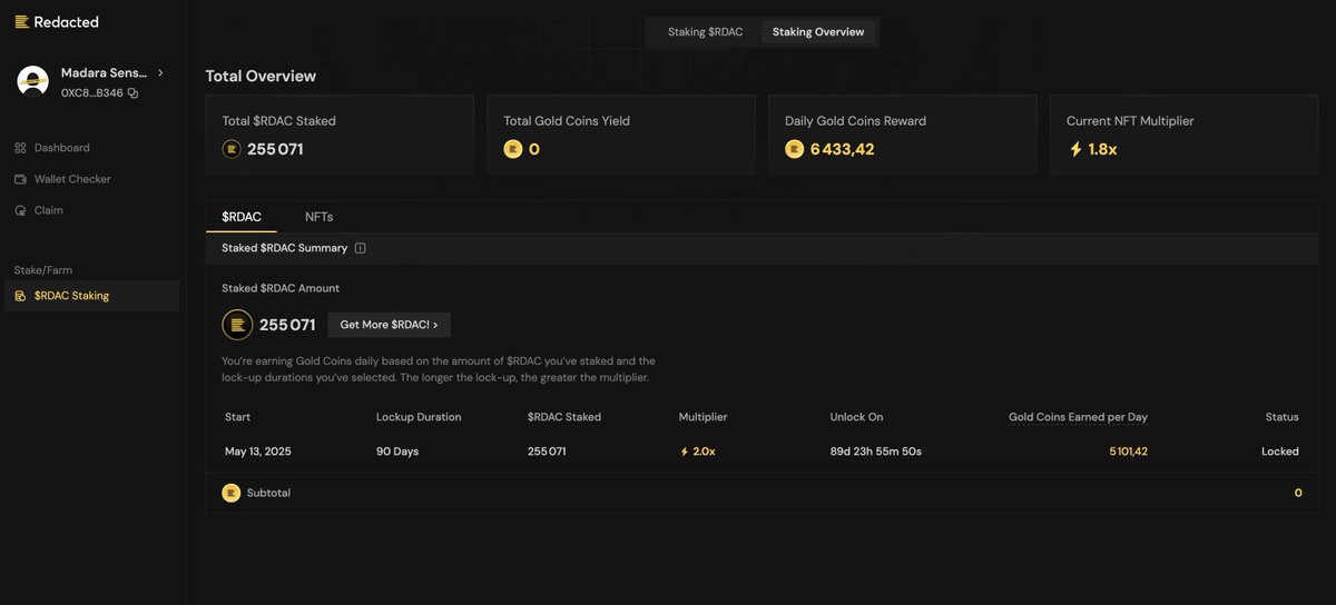 Staked 100% of my $RDAC tge unlocks alongside my 79 <a href="/JirasanOfficial/">Jirasan 🔴</a> 

UI bug atm as Jirasama role offer 2.5 multiplier for NFTS

Earning 7076 gold coin daily ✔️

Listen to this podcast with <a href="/shanicucic96/">shan</a> for a deep dive in all about <a href="/PGgroup_/">PG</a> <a href="/redactedcoin/">Redacted Coin</a> made by genius