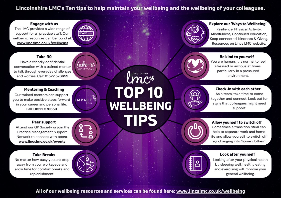Take time to explore our wellbeing resources this month.

lincslmc.co.uk/wellbeing-and-…

#StressAwarenessMonth
#LincsLMCWellbeing
