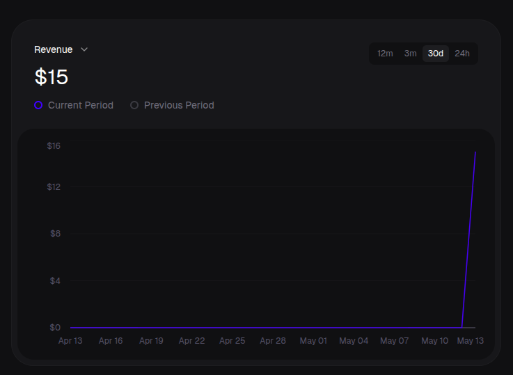 Abrar Fairuj tweet media