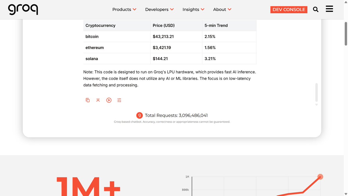 Albert2cool's tweet image. ust hacked together a real-time crypto tracker in 30 seconds using @GroqInc&apos;s insane AI speed!
#ALX_AiSK #BuildInPublic #AIDeveloper #Python #CryptoTech