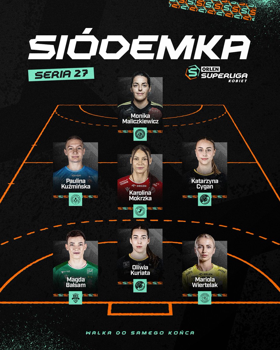 ORLEN Superliga Kobiet (@slkobiet) on Twitter photo Najlepsza paczka z 27. serii spotkań 😎
Monika Maliczkiewicz <a href="/MKS_ZL/">KGHM MKS Zagłębie Lubin</a>
Mariola Wiertelak <a href="/kprkobierzyce/">KPR Gminy Kobierzyce</a>
Katarzyna Cygan <a href="/mksprgniezno/">MKS URBIS GNIEZNO</a>
Karolina Mokrzka <a href="/kspiotrcovia/">MKS Piotrcovia</a>
Paulina Kuźmińska <a href="/EnergaStart/">Energa Start Elbląg</a>
Magda Balsam <a href="/mkslublin/">PGE MKS FunFloor Lublin</a>
Oliwia Kuriata <a href="/mksprgniezno/">MKS URBIS GNIEZNO</a>
sport.interia.pl/pilka-reczna/s… Najlepsza paczka z 27. serii spotkań 😎
Monika Maliczkiewicz <a href="/MKS_ZL/">KGHM MKS Zagłębie Lubin</a>
Mariola Wiertelak <a href="/kprkobierzyce/">KPR Gminy Kobierzyce</a>
Katarzyna Cygan <a href="/mksprgniezno/">MKS URBIS GNIEZNO</a>
Karolina Mokrzka <a href="/kspiotrcovia/">MKS Piotrcovia</a>
Paulina Kuźmińska <a href="/EnergaStart/">Energa Start Elbląg</a>
Magda Balsam <a href="/mkslublin/">PGE MKS FunFloor Lublin</a>
Oliwia Kuriata <a href="/mksprgniezno/">MKS URBIS GNIEZNO</a>
sport.interia.pl/pilka-reczna/s…