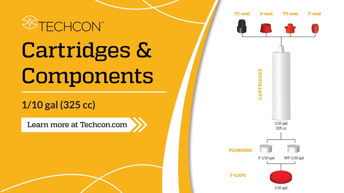 techconsystems's tweet image. 🔎 Find the exact material packaging components you need (even 1/10 gallon cartridges) with Techcon’s competitive products tables ➡️ hubs.la/Q03m6Z9x0

#MaterialPackaging #TechconSolutions