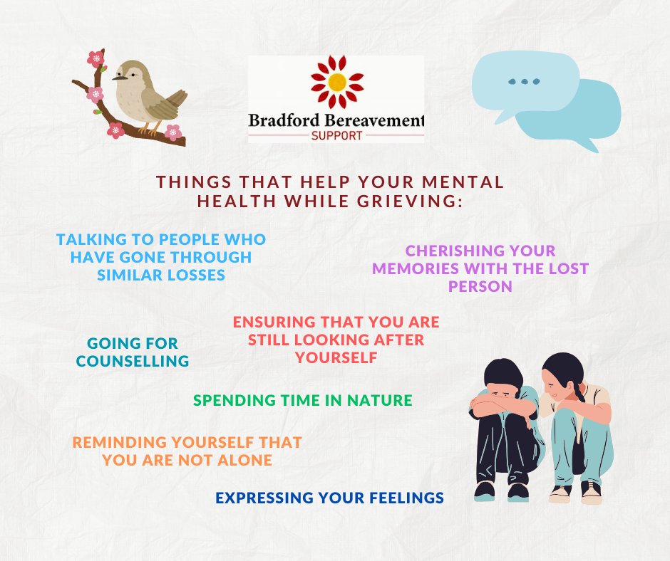 We're here to support the people of Bradford this #MentalHealthAwarenessWeek