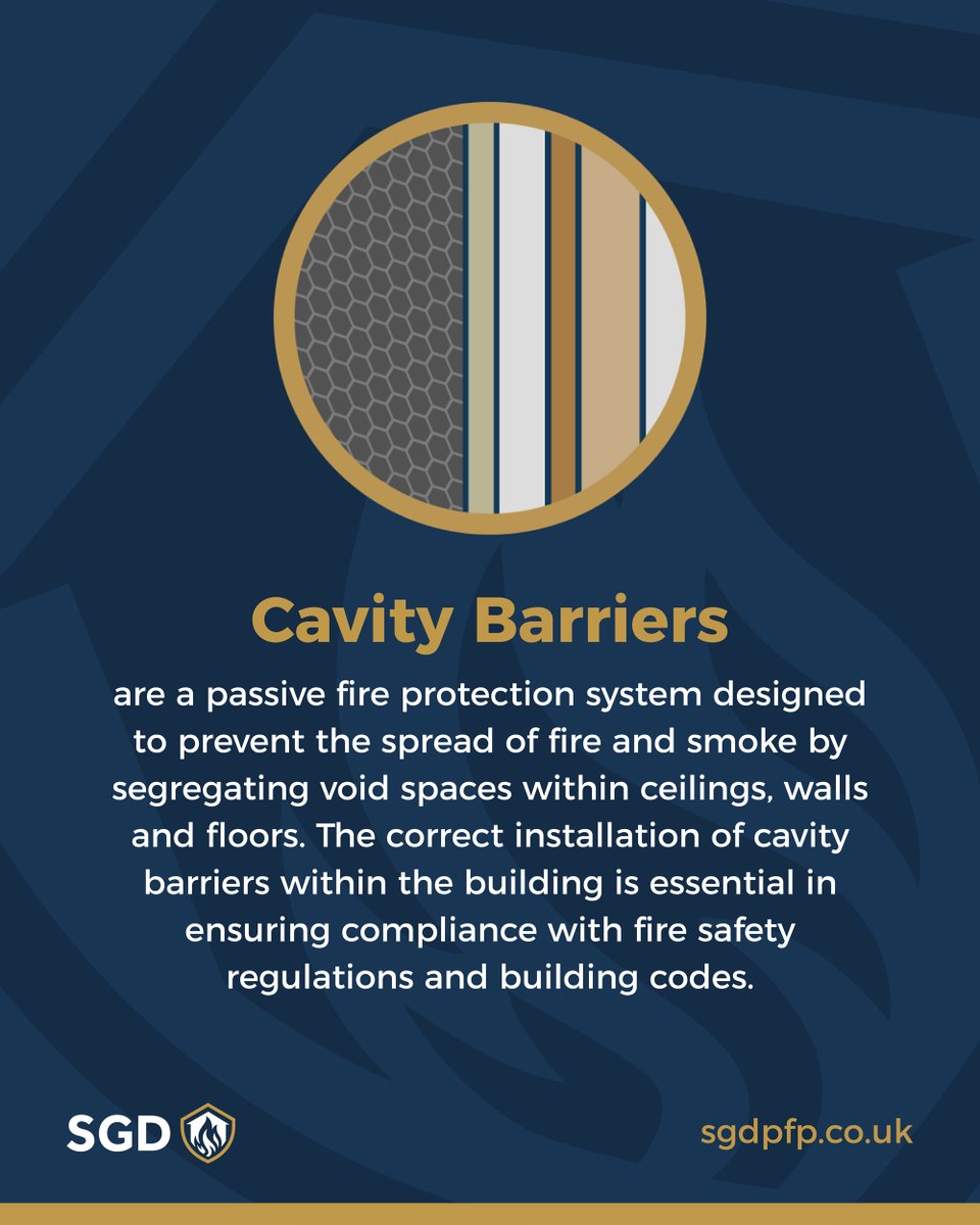 SGD Fire Protection Ltd tweet media