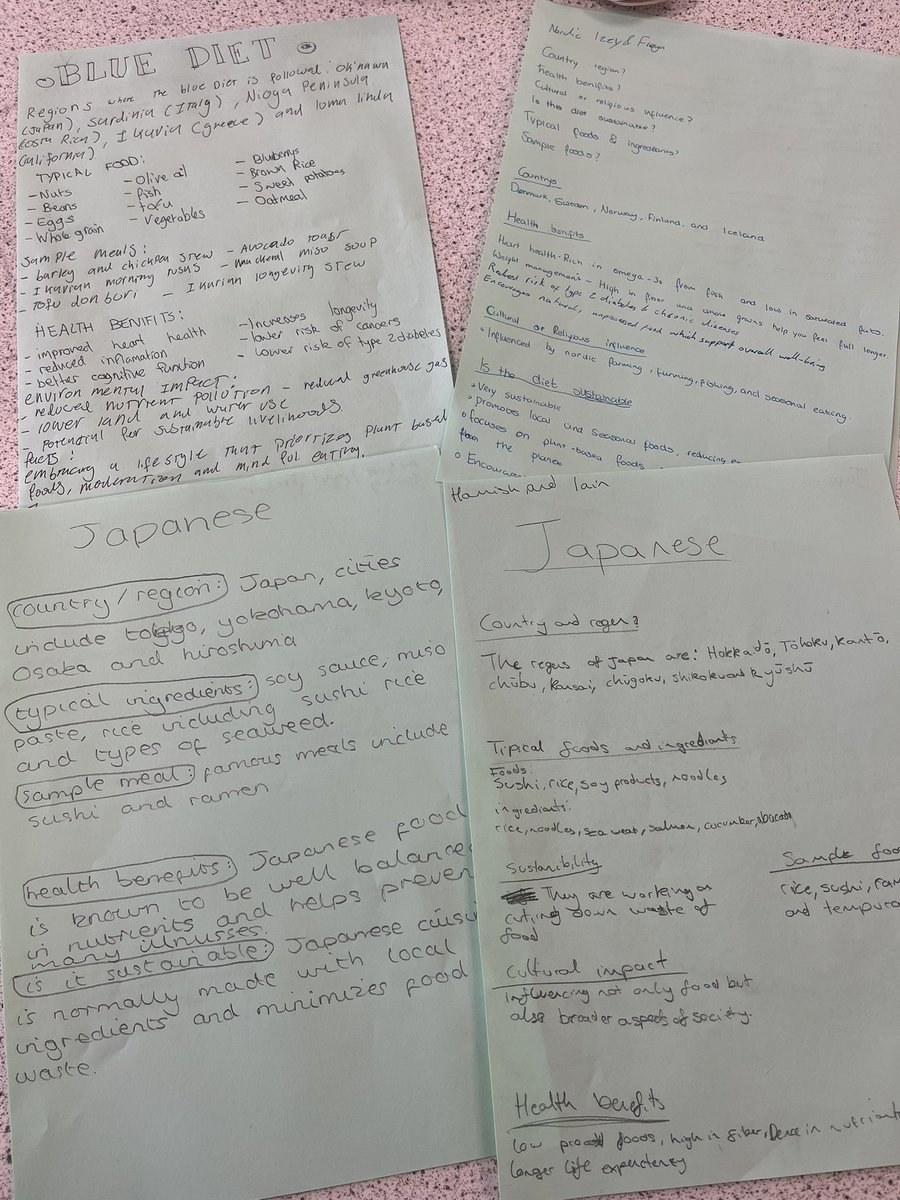 LA_FoodTechnology tweet media